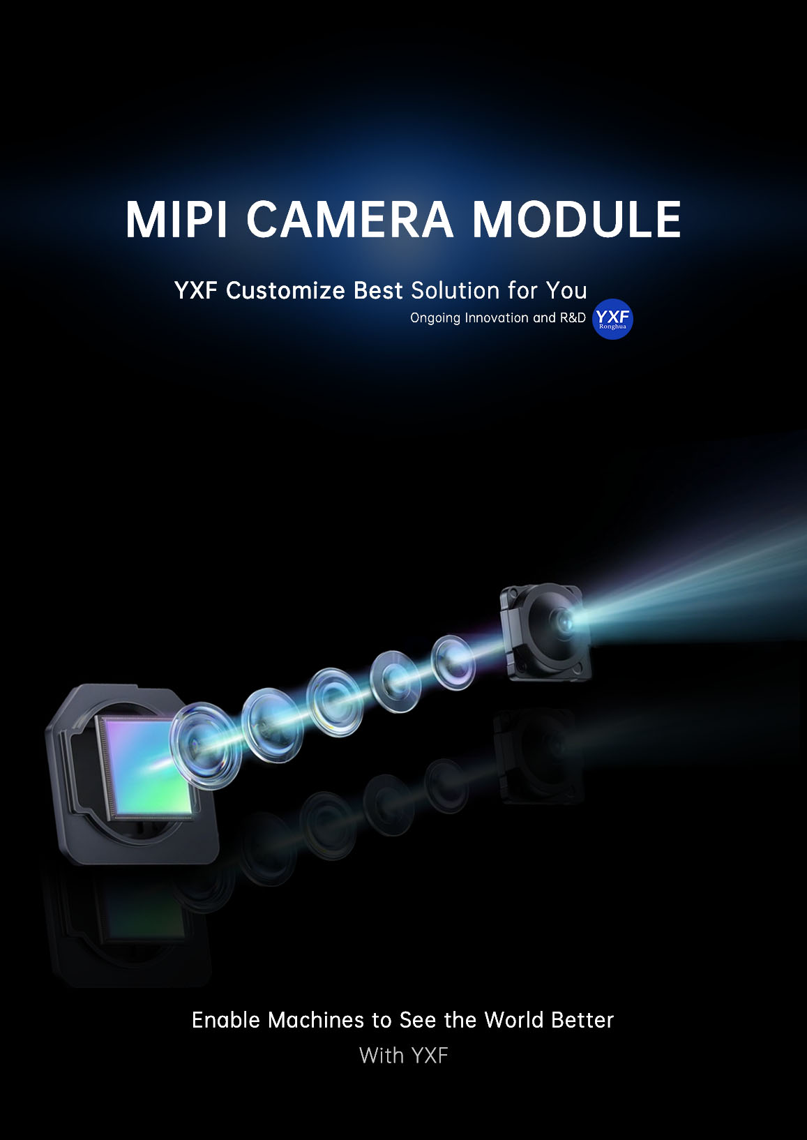 MIPI Camera Module