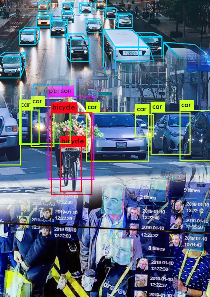 USB Camera Module for CCTV Face Recognition